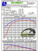 Technical Bulletin