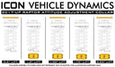 Illustration Guide