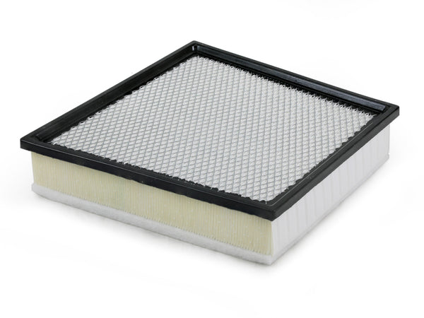 Filtros de transmisión