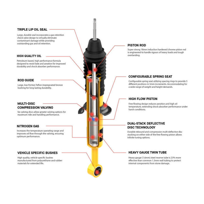 ARB / OME Nitrocharger Plus Strut Toyota Prado 150 Series - Front