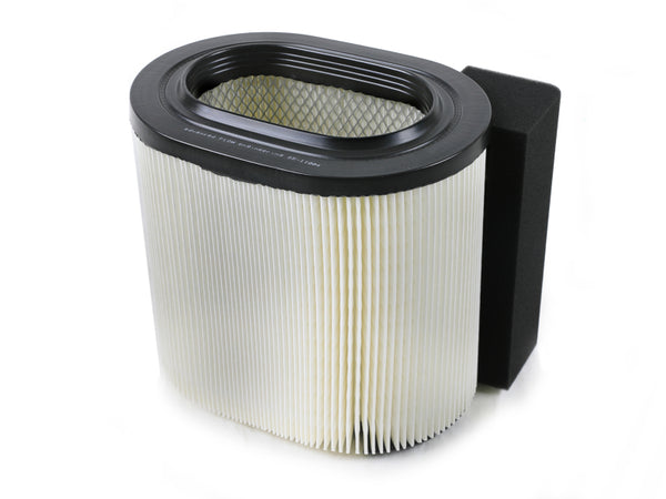 Filtros de combustible