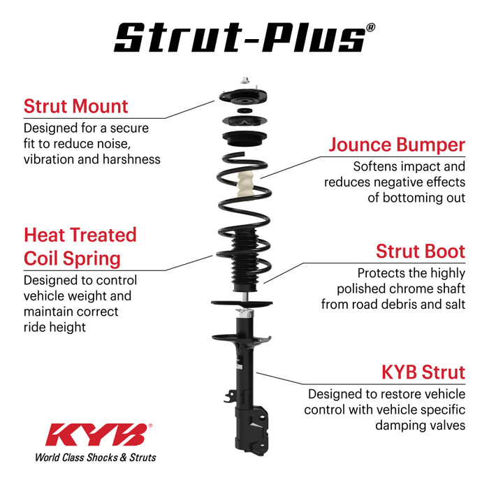 KYB 15-20 Toyota Sienna AWD Strut-Plus Assembly - Front Left