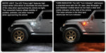 Product Specifications Sheet