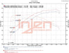 Datasheet