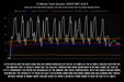 Datasheet