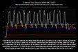 Datasheet