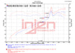 Datasheet