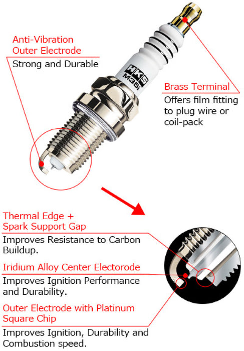 HKS 10 Hyundai Genesis Coupe 3.8L M-Series Spark Plugs (Heat Range 8)