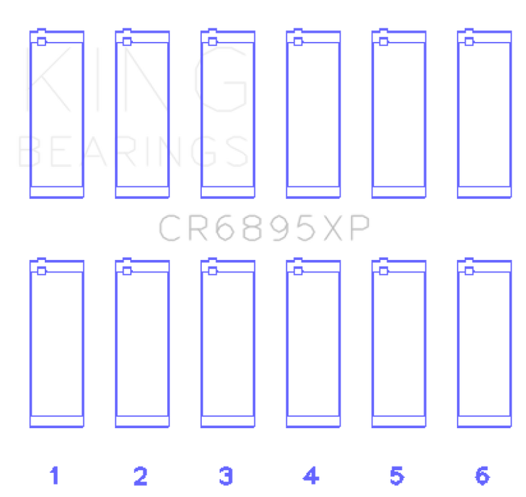 King Ford Ecoboost 3.5L V6 pMaxBlack Coated Connecting Rod Bearing Set - Size +0.25mm