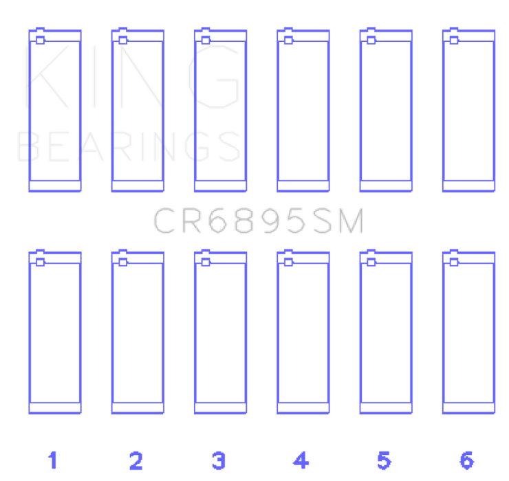 King Ford EcoBoost 3.5L/3.7L V6 (.781 Width) Performance Rod Bearing Set - Size STD