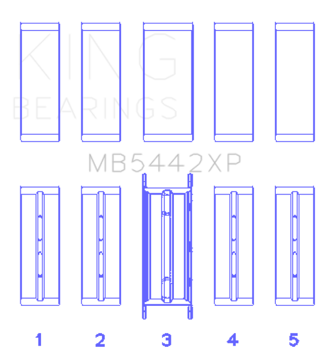 King 07-09 Mazdaspeed 3 L3-VDT MZR DISI (t) Duratec High Performance Main Bearing Set - Size +0.25mm